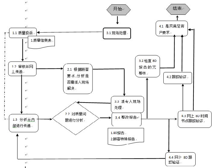 數(shù)控雕銑機(jī),模具雕銑機(jī),立式加工中心,石墨雕銑機(jī)-凱博數(shù)控