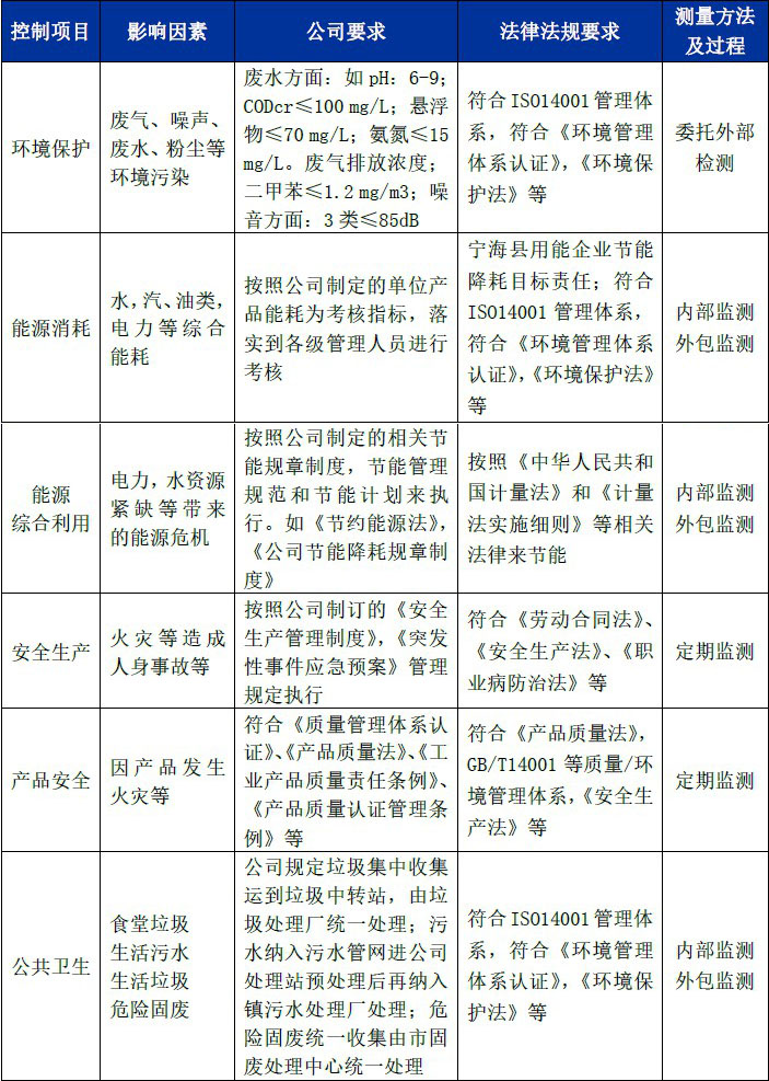 數(shù)控雕銑機(jī),模具雕銑機(jī),立式加工中心,石墨雕銑機(jī)-凱博數(shù)控