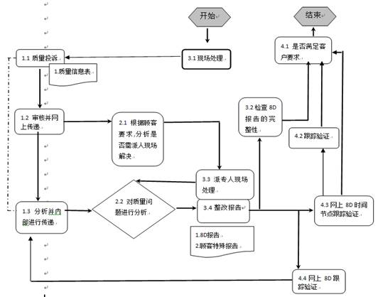 數(shù)控雕銑機(jī),模具雕銑機(jī),立式加工中心,石墨雕銑機(jī)-凱博數(shù)控